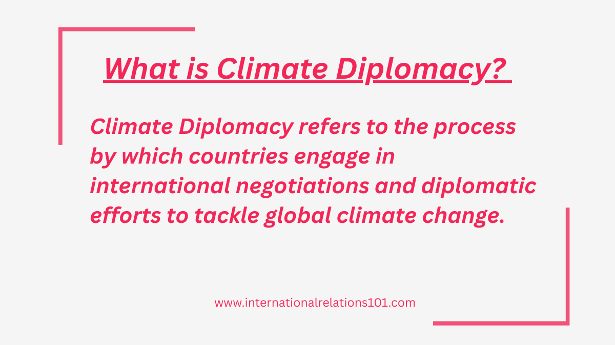 Climate diplomacy UPSC notes.